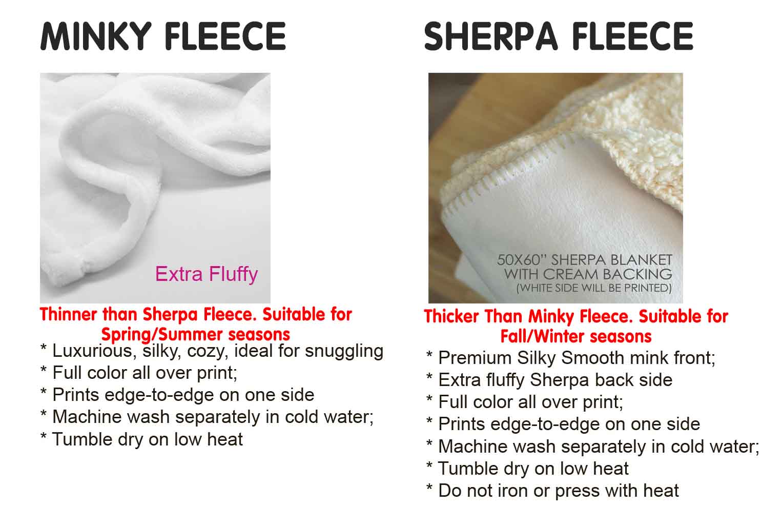 Personalized Baby Blankets for Boys  - Newborn Gift - Woodland Soft Plush Fleece